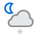 Patchy heavy snow at 10 PM on 