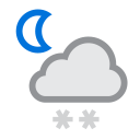 Moderate or heavy snow showers at 12 AM on 